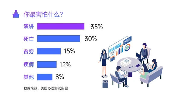 紫色蓝色渐变简约形状内训师培训ppt