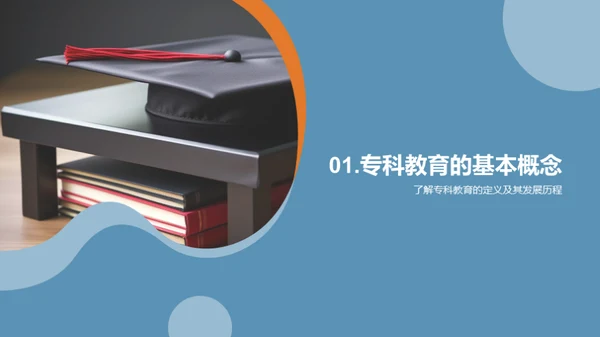 揭秘专科教育