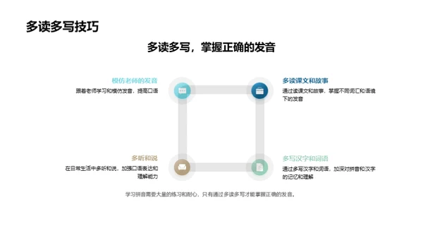 拼音探秘二年级