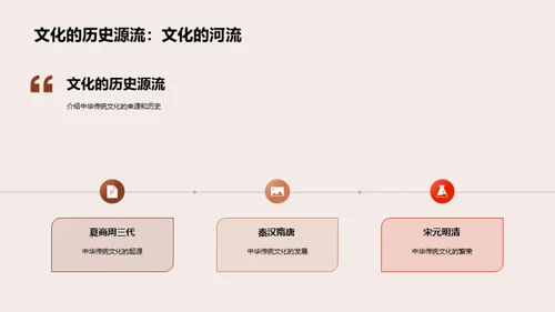 解读中华文化