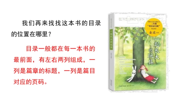 部编版语文二年级下册 快乐读书吧 读读儿童故事 课件