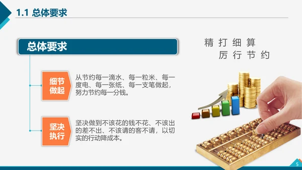 企业管理之降本增效方案PPT模板