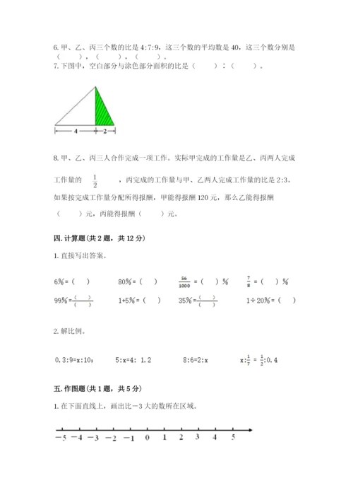 小升初数学期末测试卷精品有答案.docx