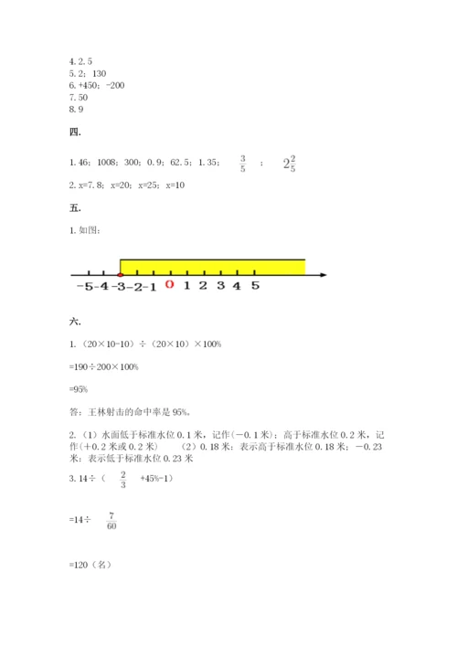 北京版数学小升初模拟试卷精品（名校卷）.docx