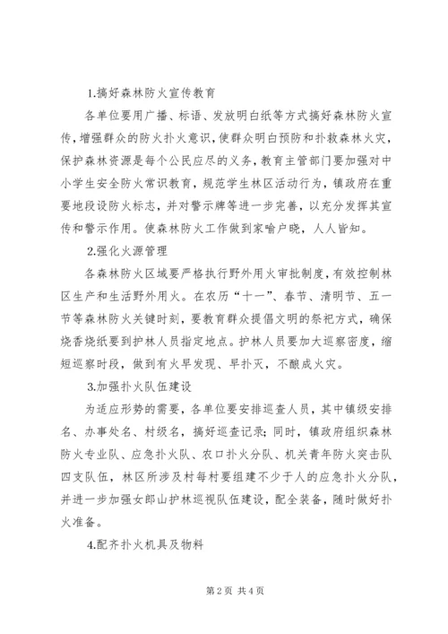 乡镇森林防火工作计划_1.docx