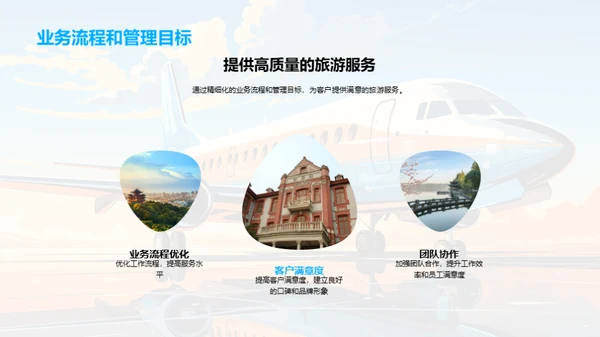 旅游业务全面培训