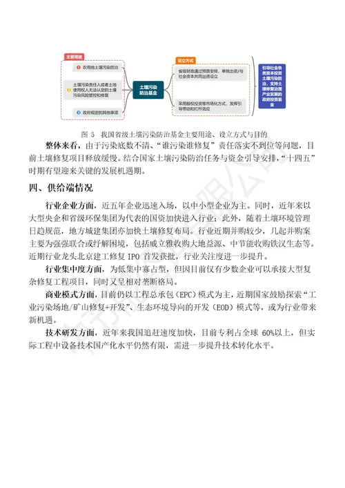 节能环保重点细分行业研究报告土壤修复行业研究报告