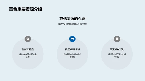 掌握公司设施资源