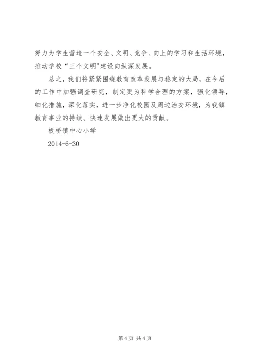 学校园周边环境的整治报告 (3).docx