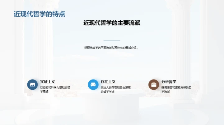 哲学的时代脉络