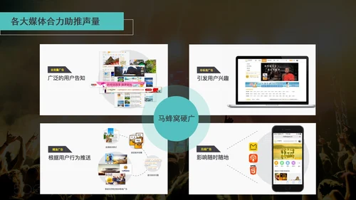 音乐节娱乐晚会招商方案通用PPT模板
