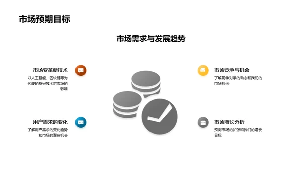 未来制胜的战略规划