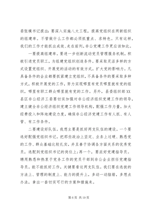 县工商联会员代表大会上的讲话.docx