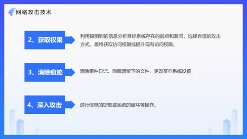 安全上网网络安全技术PPT培训课件模板