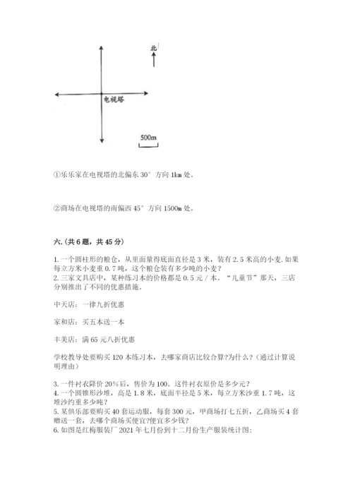 小升初数学综合模拟试卷含完整答案【易错题】.docx