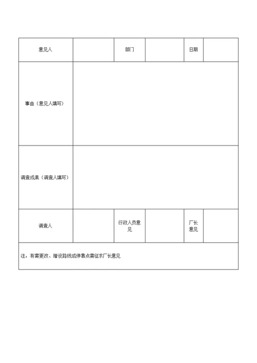 公司上下班通勤车管理统一规定