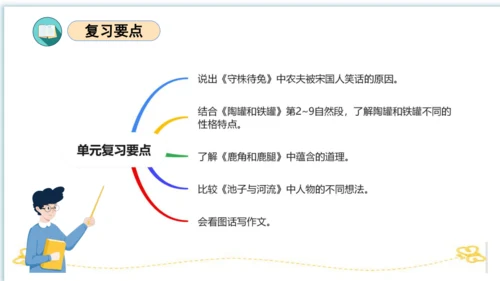 统编版三年级语文下册同步高效课堂系列第二单元（复习课件）