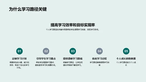 校园APP营销攻略