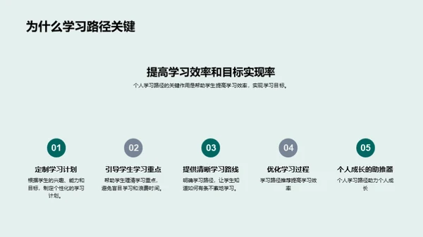 校园APP营销攻略