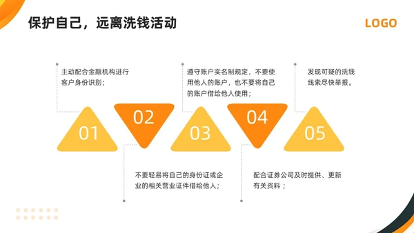 橙黄简约打击洗钱犯罪维护金融秩序反洗钱培训PPT模板宣传P金融培训