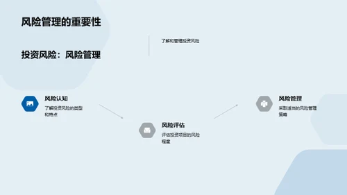 电商化引领房产新潮