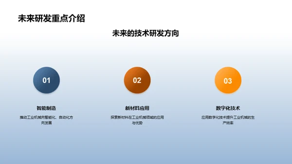 工业技术新纪元