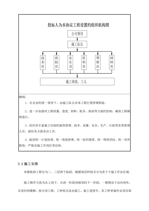 精装工程劳务分包施工方案培训资料.docx