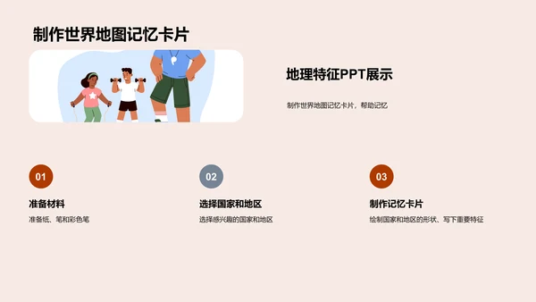 揭秘世界地图PPT模板