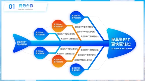 商务风公关策划方案蓝白PPT套装