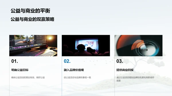 品牌公益与新媒体