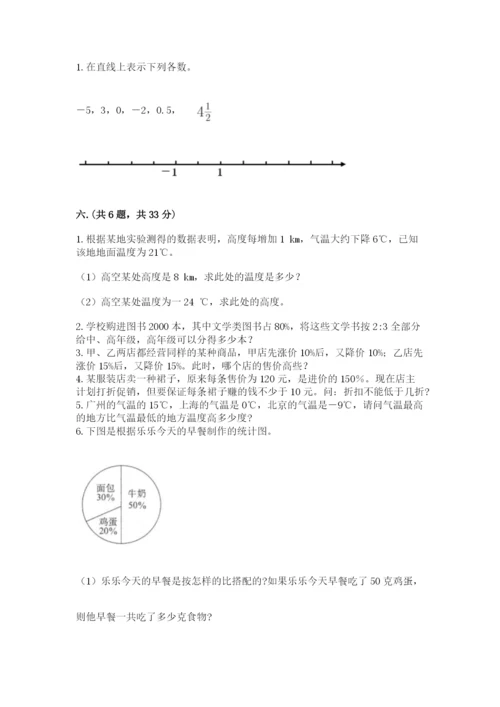 北师大版六年级数学下学期期末测试题（典优）.docx