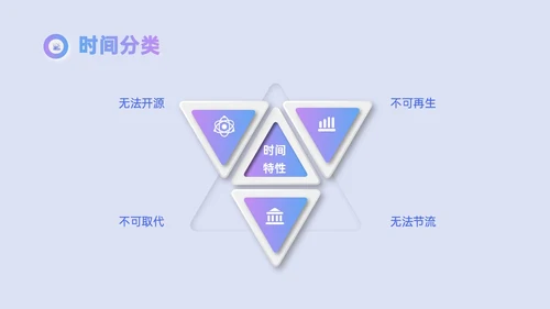 红蓝渐变新拟态风时间管理主题培训PPT模板自我管理