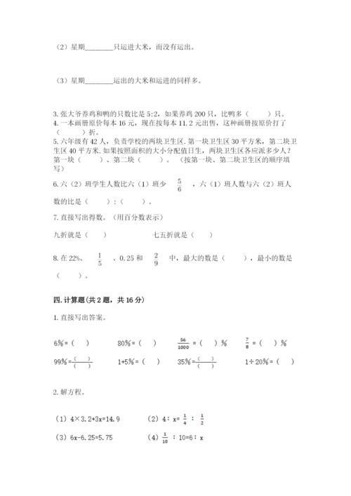 北师大版小学数学六年级下册期末检测试题【网校专用】.docx