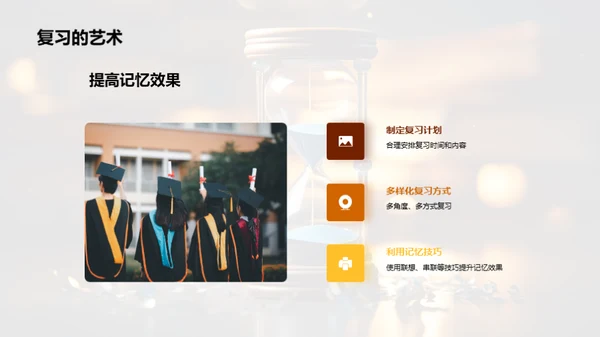 掌握学习法则