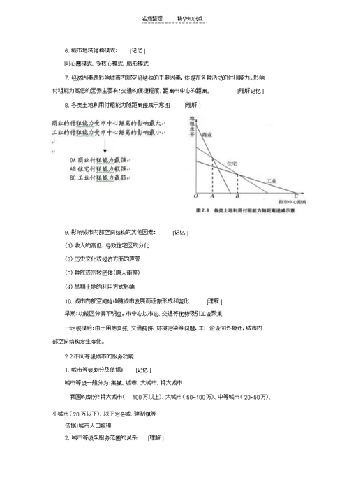 【地理】城市与城市化知识点