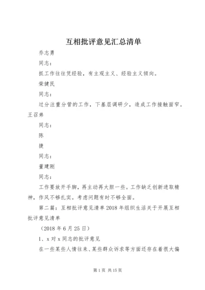 互相批评意见汇总清单.docx