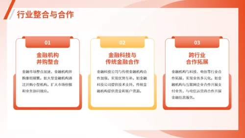 金融行业趋势和前景规划通用PPT模板