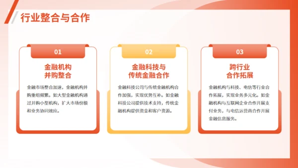 金融行业趋势和前景规划通用PPT模板