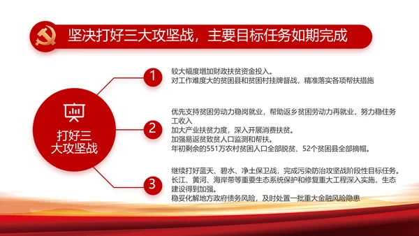 七一讲话党课党史学习教育动态PPT