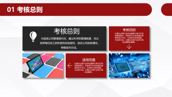 员工团队绩效考核管理PPT模板