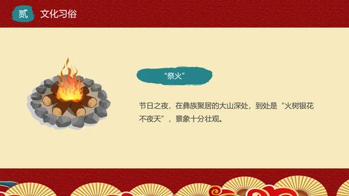 少数民族，彝族介绍PPT模板
