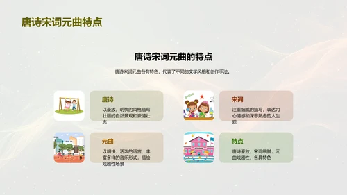 古诗词教学要点