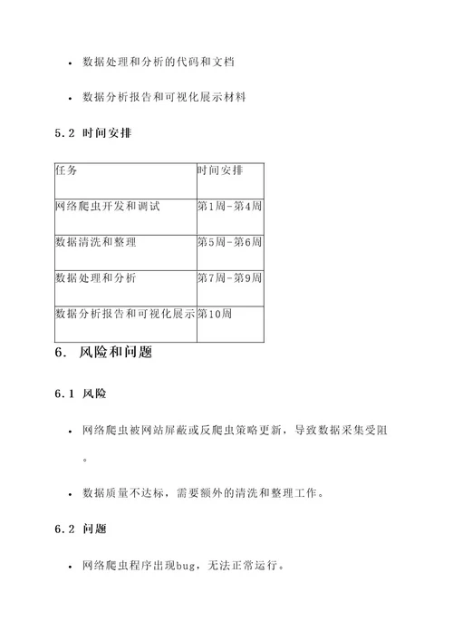 招标信息采集工作方案