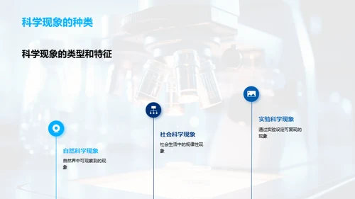 揭秘科学现象