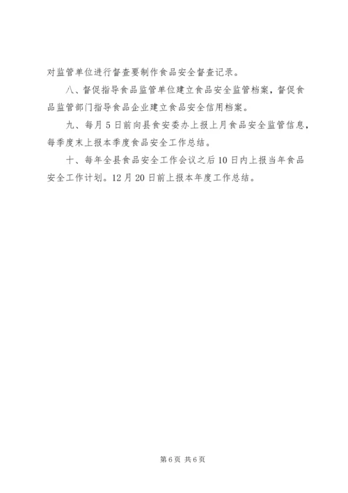 乡镇食品安全工作站联席会议制度.docx