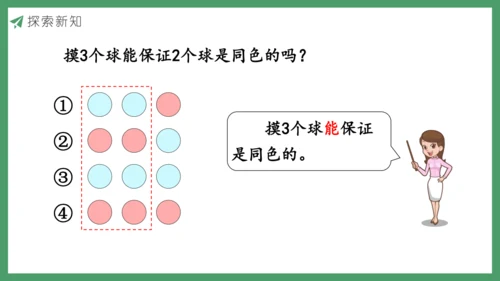 新人教版数学六年级下册5.2 鸽巢问题（2）课件