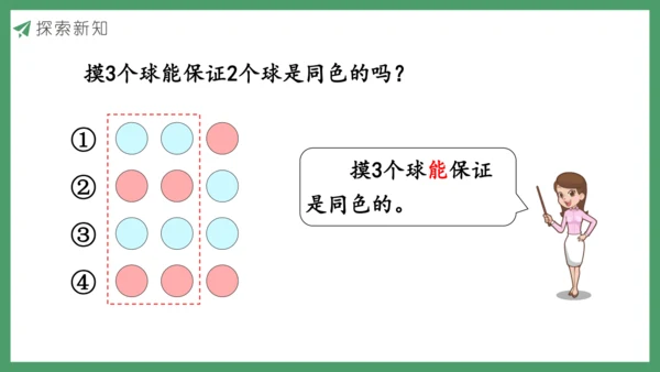 新人教版数学六年级下册5.2 鸽巢问题（2）课件
