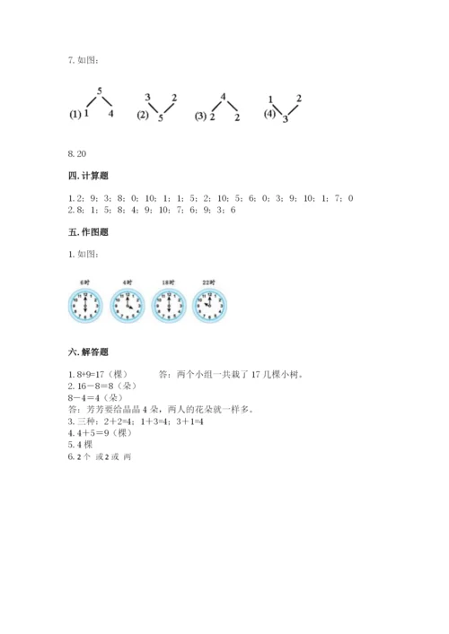 小学数学一年级上册期末测试卷及完整答案1套.docx