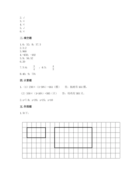 凉山彝族自治州小升初数学测试卷有答案.docx