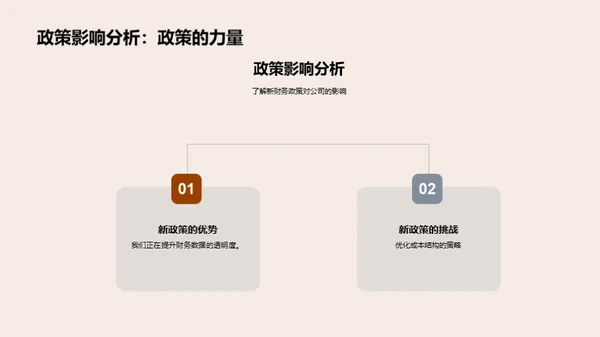 财务新纪元：战略与行动